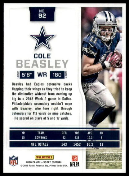 Football card featuring Cole Beasley of the Dallas Cowboys from 2016 Score NFL series