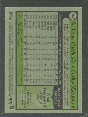 Baseball card back from 2016 Topps Archives featuring Carlos Martinez with original gloss