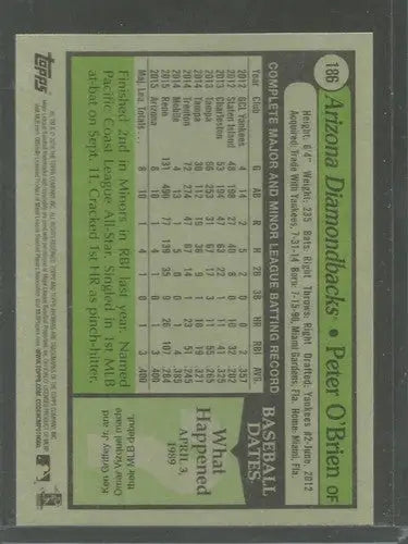 Baseball card back from 2016 Topps Archives featuring original gloss of Peter O’Brien