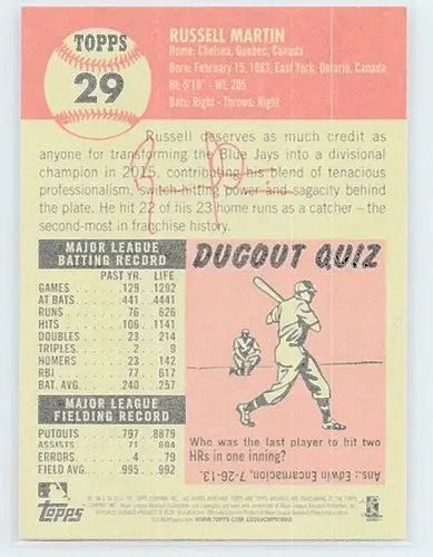 Baseball card back with original gloss from 2016 Topps Archives sports cards featuring Russell Martin