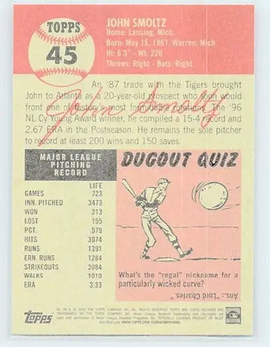 Baseball card back featuring original gloss from Topps Archives 2016 John Smoltz Braves