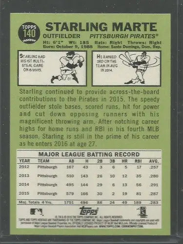 2016 Topps Heritage Starling Marte baseball card with original gloss Pirates ID 19734