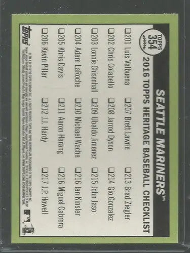 Baseball card checklist from 2016 Topps Heritage featuring Seattle Mariners with original gloss