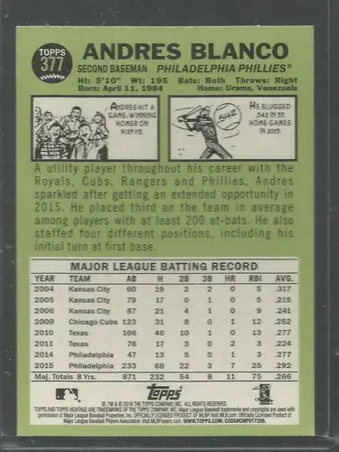 2016 Topps Heritage Andres Blanco baseball card with original gloss Phillies ID11456