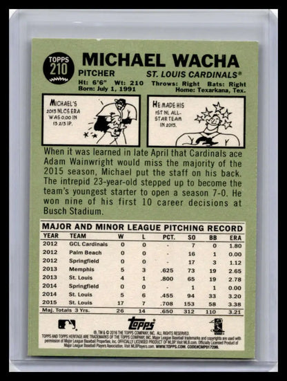 Baseball card of Michael Wacha from Topps Heritage featuring St. Louis Cardinals stats