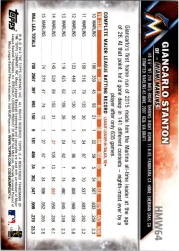 2016 Topps Holiday HMW64 Giancarlo Stanton baseball card with original gloss finish