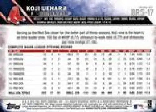 2016 Topps Team Sets Boston Red Sox #BRS-17 Koji Uehara NM-MT Red Sox ID:5487 - Trading Cards