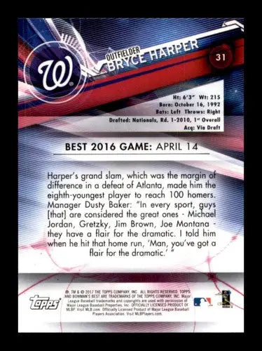 Original gloss Bryce Harper 2017 Bowman’s Best card back with stats and manager quote