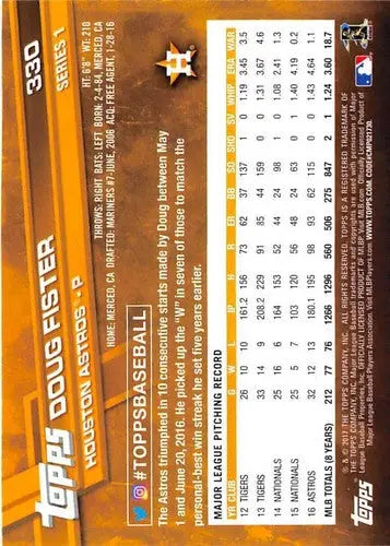 Original gloss Doug Fister baseball card 2017 Topps #330 NM-MT Astros ID 19419