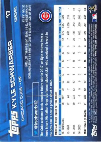 Kyle Schwarber 2017 Topps Chrome #17 baseball card featuring original gloss, NM-MT condition