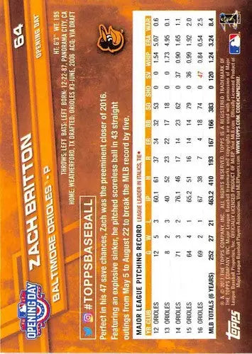 2017 Topps Opening Day #64 Zach Britton NM-MT Orioles - Trading Cards
