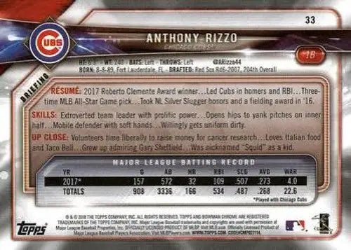 Original gloss baseball card featuring Anthony Rizzo from 2018 Bowman #33 simply sandoval