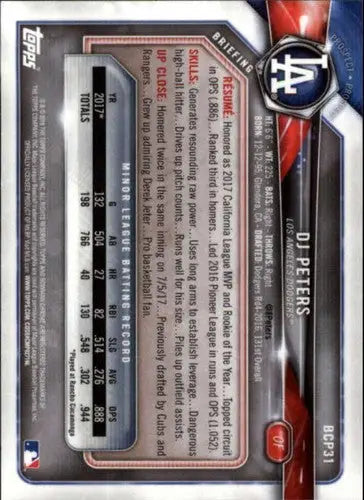 2018 Bowman Chrome Prospects #BCP31 DJ Peters NM-MT Dodgers - Trading Cards