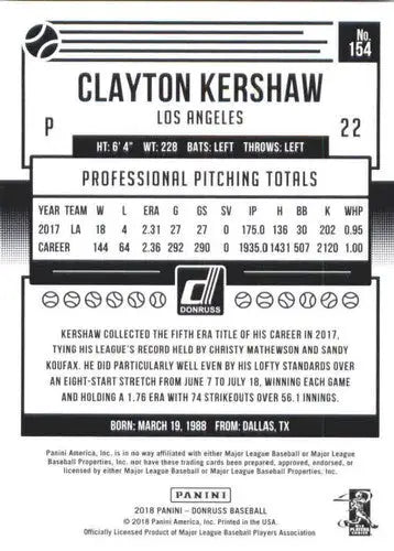 2018 Donruss #154 Clayton Kershaw NM-MT Dodgers - Trading Cards