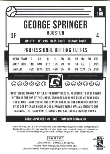 2018 Donruss #168 George Springer NM-MT Astros ID:10678 - Baseball Card