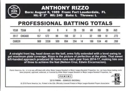 Back of an Anthony Rizzo baseball card from 2018 Donruss featuring original gloss