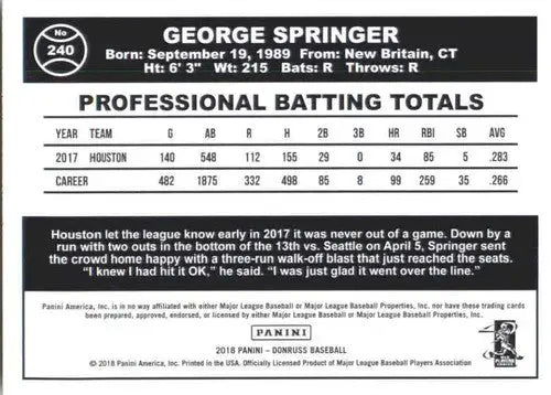2018 Donruss #240 George Springer NM-MT Astros Retro 1984 ID:10523 - Trading Card