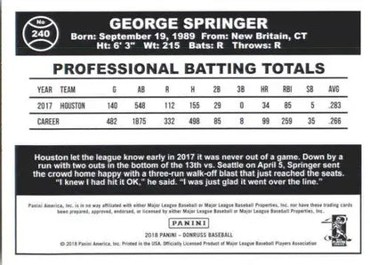 2018 Donruss #240 George Springer NM-MT Astros Retro 1984 ID:10523 - Trading Card