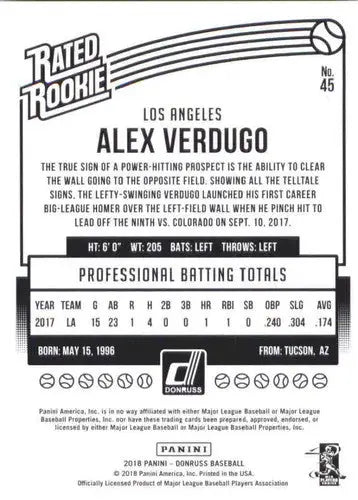 2018 Donruss #45 Alex Verdugo NM-MT Dodgers Rated Rookie - Trading Cards