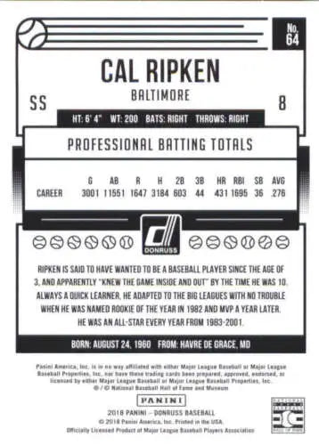 Cal Ripken baseball card back highlighting original gloss in 2018 Donruss #64 Orioles