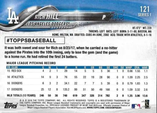 Baseball card of Rich Hill, Los Angeles Dodgers, 2018 Topps original gloss collectible