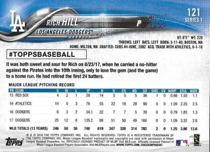 Baseball card of Rich Hill, Los Angeles Dodgers, 2018 Topps original gloss collectible