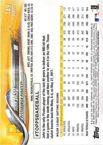 Baseball card back showing original gloss for 2018 Topps John Jaso NM-MT Pirates
