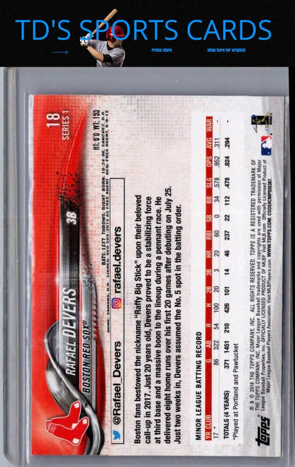 Rafael Devers baseball card from 2018 Topps #18 featuring rookie icon