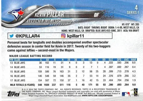 2018 Topps #4 Kevin Pillar NM-MT Blue Jays - Trading Cards
