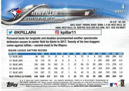 2018 Topps #4 Kevin Pillar NM-MT Blue Jays - Trading Cards