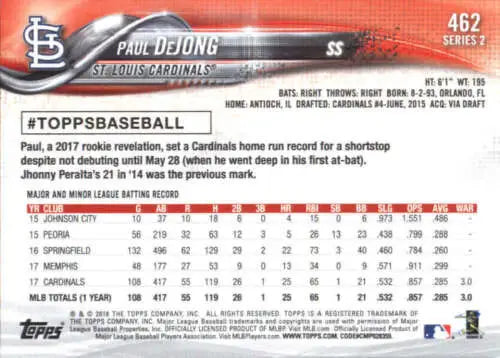 2018 Topps #462 Paul DeJong baseball card featuring original gloss Future Star design