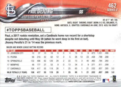 2018 Topps #462 Paul DeJong baseball card featuring original gloss Future Star design