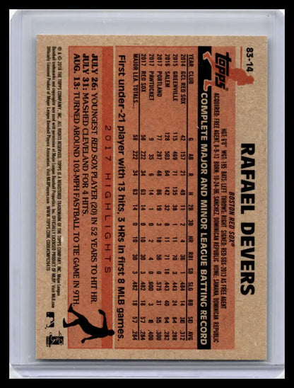 Vintage Rafael Devers Baseball Card with player stats on an orange background