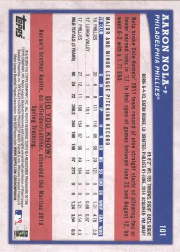 Original gloss of Aaron Nola baseball card from Topps Big League 2018 series