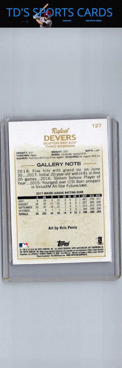 Rafael Devers baseball card from 2018 Topps Gallery series showcasing collectible memorabilia