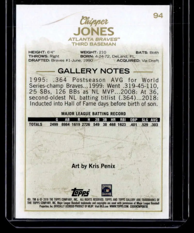 Chipper Jones baseball card showcasing career statistics from 2018 Topps Gallery Wood