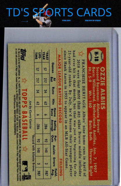Ozzie Albies baseball card from 2018 Topps Gallery Ozzie Albies Heritage collection