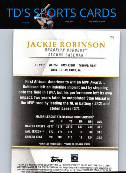 2018 Topps Gold Label Jackie Robinson Class 2 baseball card featuring Jackie Robinson