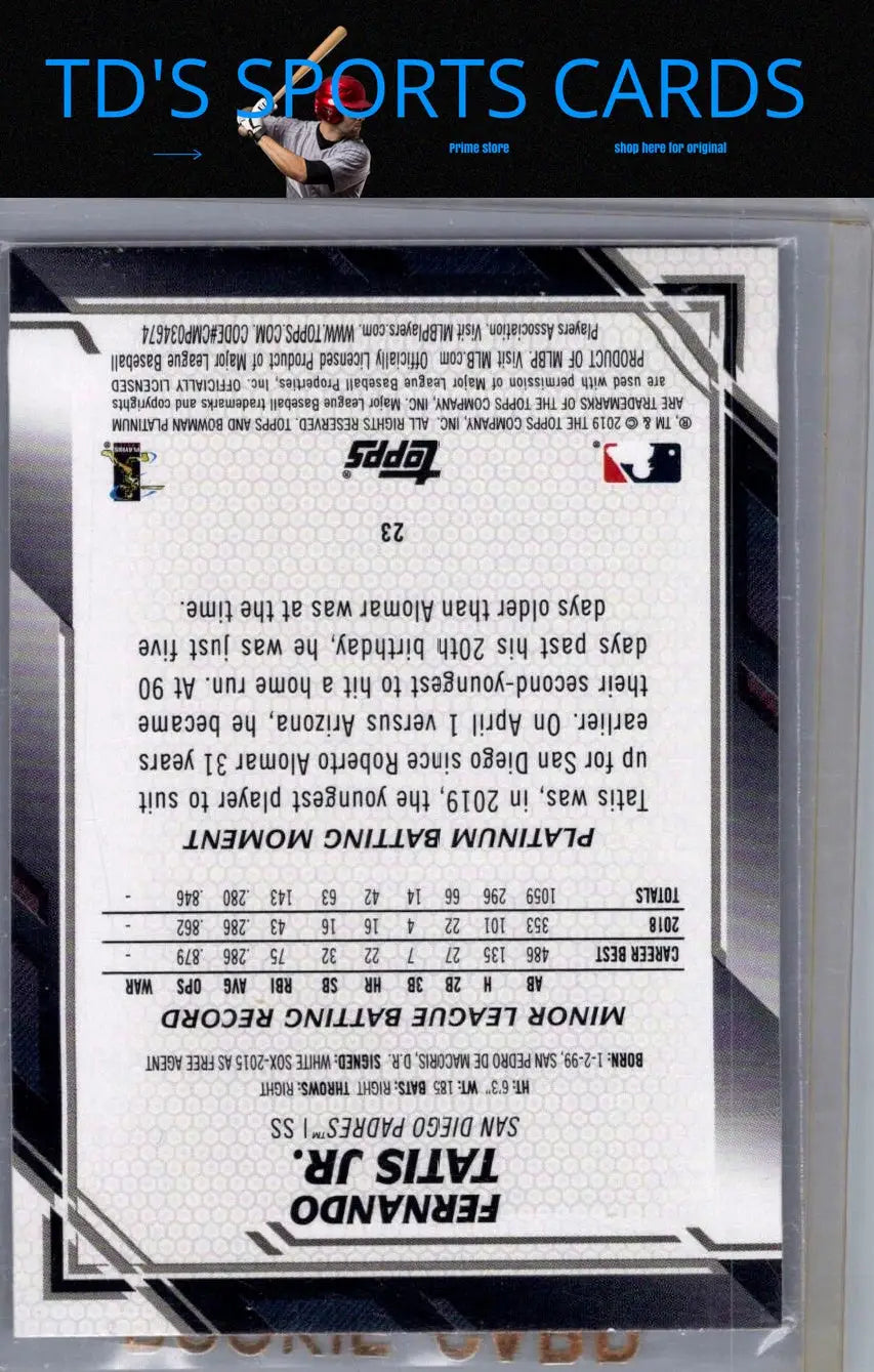 Collectible baseball card of Fernando Tatis Jr. 23b Fernando Tatis Rookie SP Variation