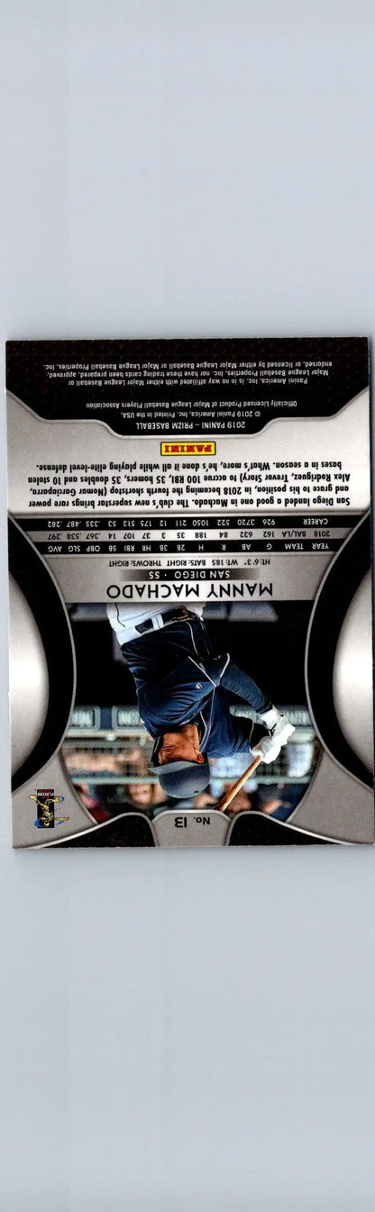Back of a Manny Machado baseball card from 2019 Panini Prizm series