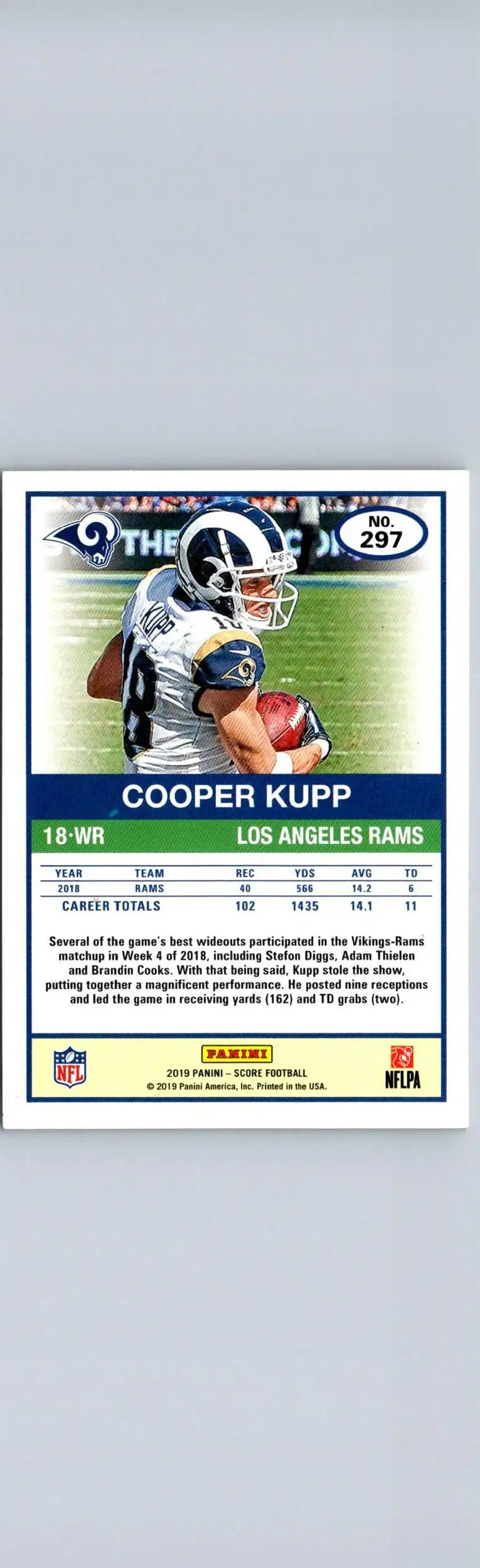 Cooper Kupp football card from 2019 Score series, #297 collectible card