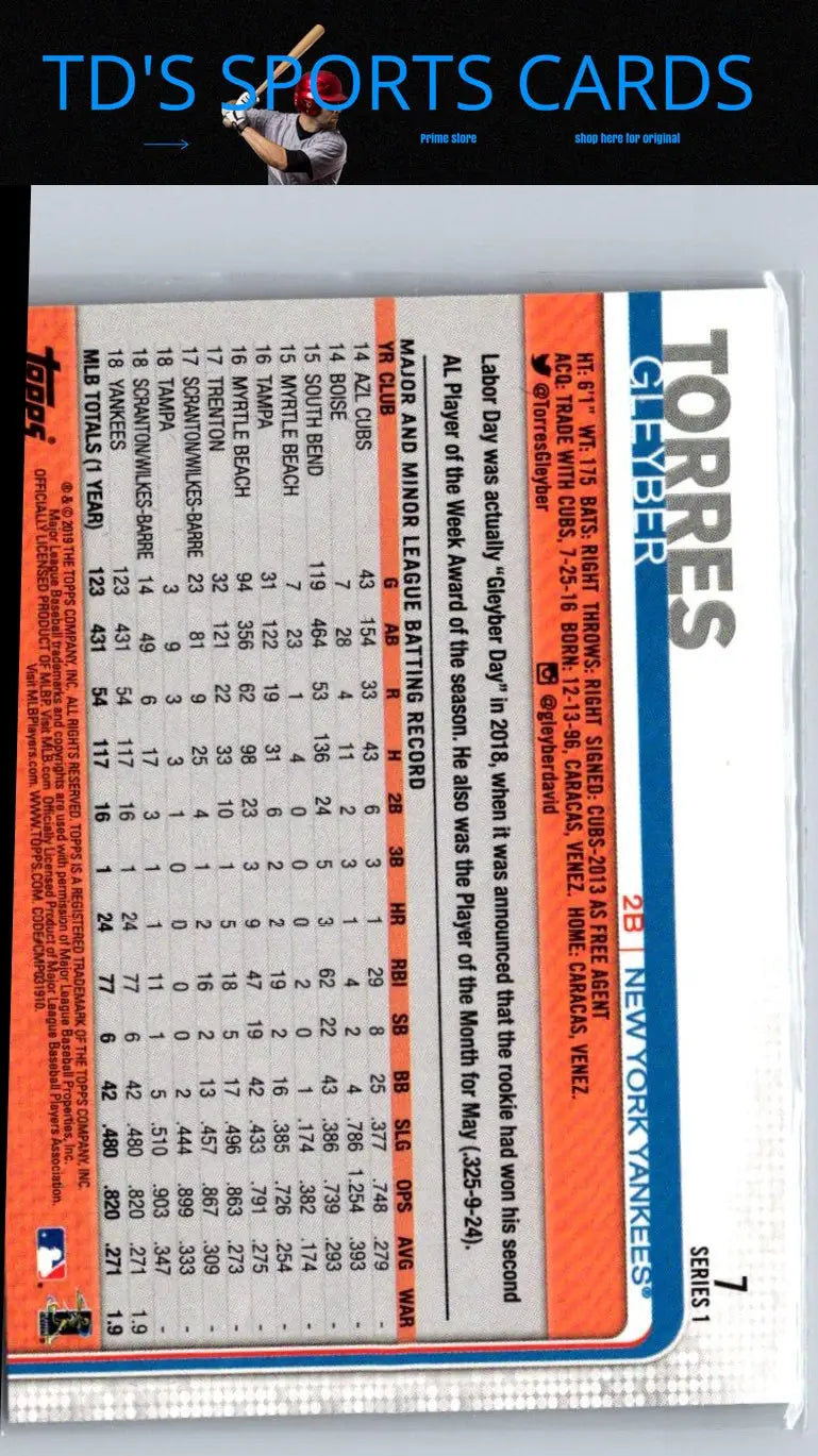 Gleyber Torres baseball card from 2019 Topps #7 collectible sports card