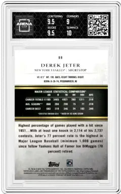 Graded Derek Jeter baseball card from 2019 Topps Gold Label Derek Jeter Arena Club