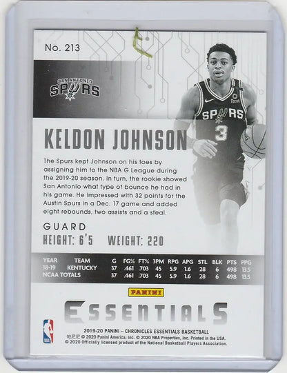 Basketball trading card of Keldon Johnson with San Antonio Spurs jersey number 3