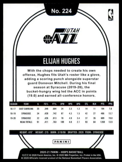 2020-21 Panini NBA Hoops Elijah Hughes #224 Rookie Utah Jazz Basketball Card NBA