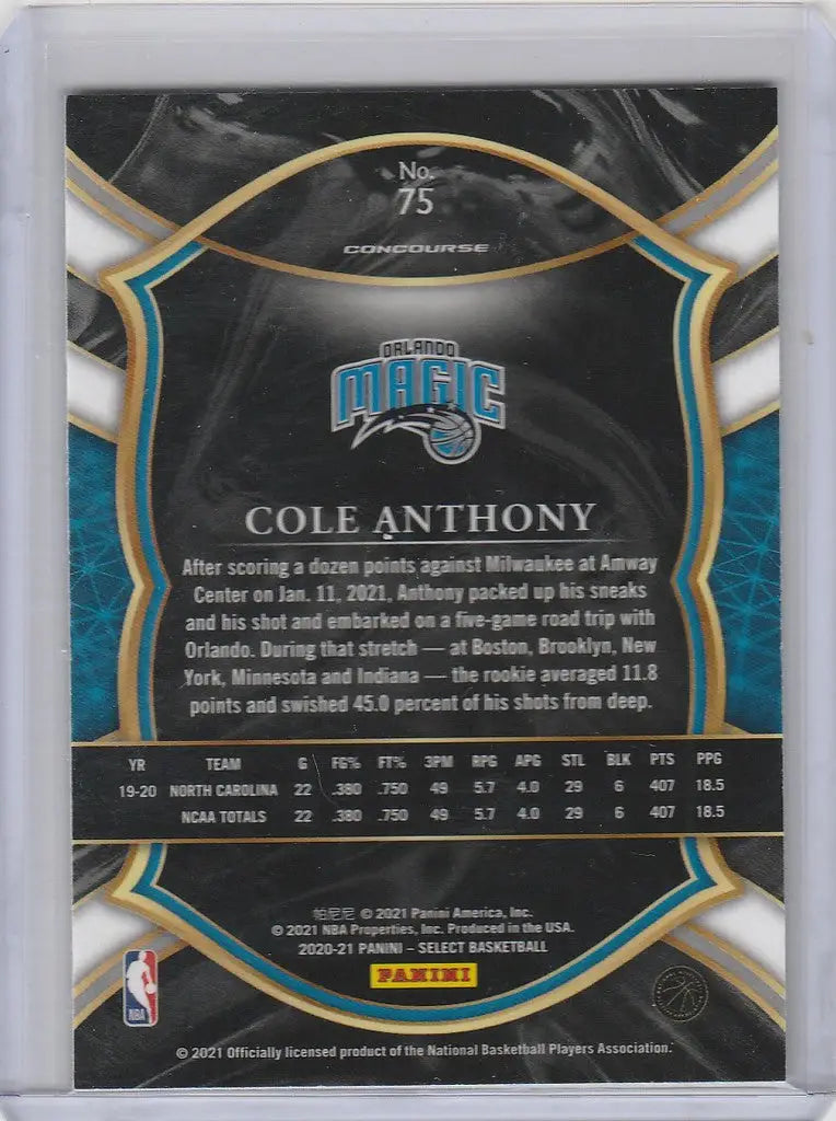 Cole Anthony Orlando Magic 2020-21 Panini Select Blue trading card #75