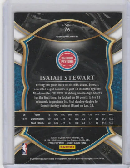 Basketball trading card of Isaiah Stewart Detroit Pistons from 2020-21 Panini Select Blue