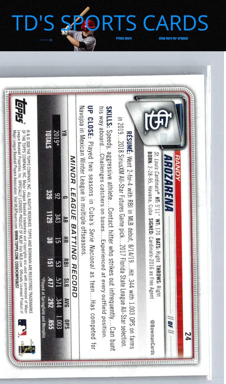 2020 Bowman Randy Arozarena Baseball Card showcasing collectible sports memorabilia