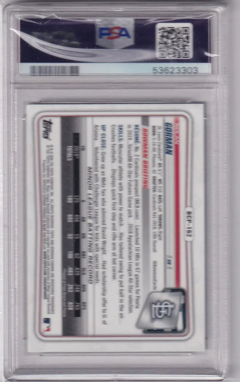 Graded trading card of Nolan Gorman in PSA 10 holder from 2020 Bowman Chrome Mega Box