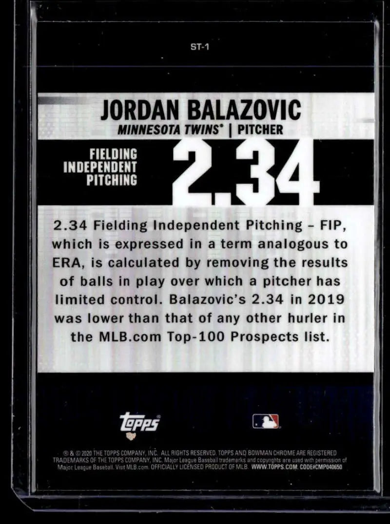 Baseball card featuring Jordan Balazovic’s 2.34 FIP in the Balazovic Stat Tracker
